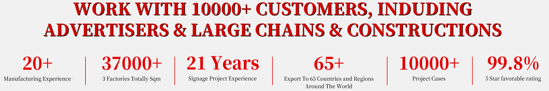WORK WITH 10000+CUSTOMERS