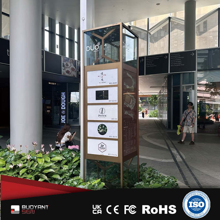 Factory-Produced Custom Wayfinding Signage for Shopping Malls