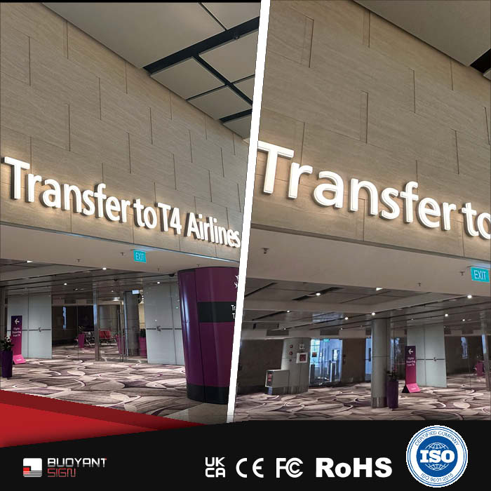 International Terminal Wayfinding System