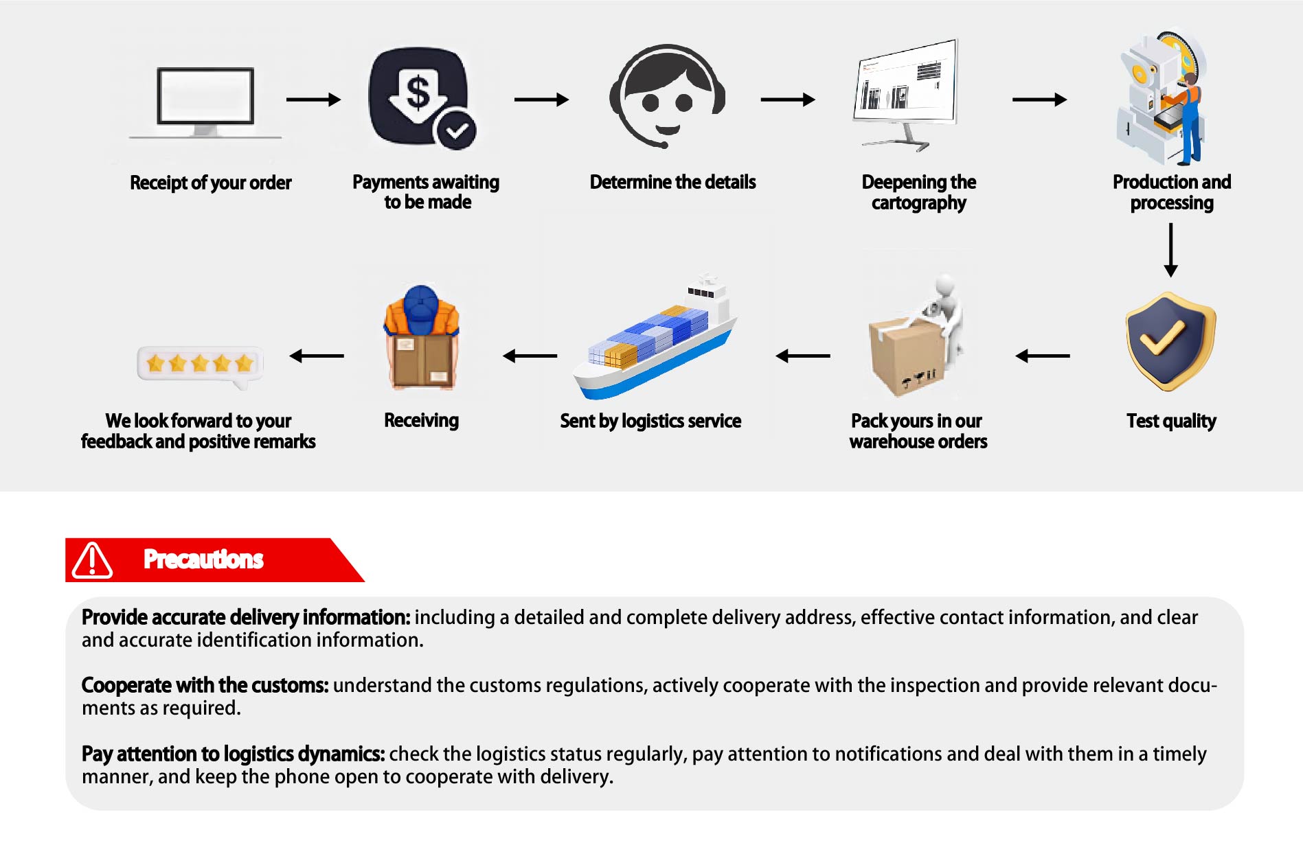 详情页通用部分-10.jpg