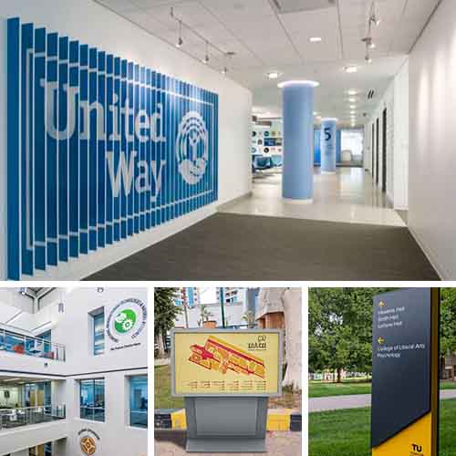 Case Analysis of Way finding D