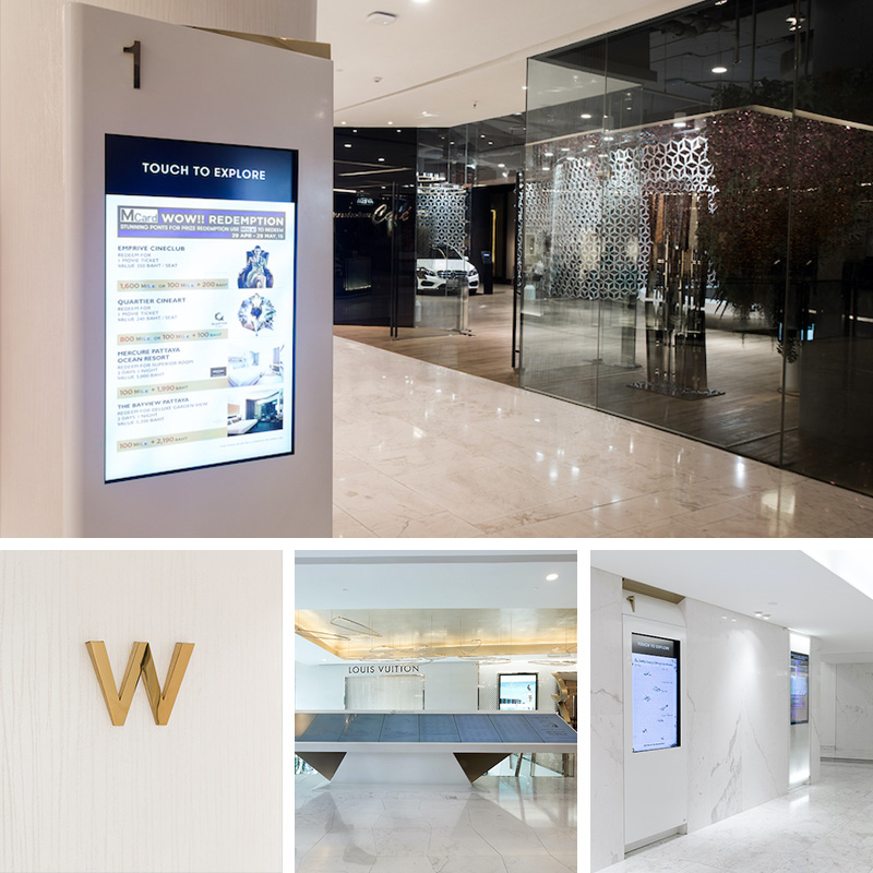 EM District Wayfinding System 
