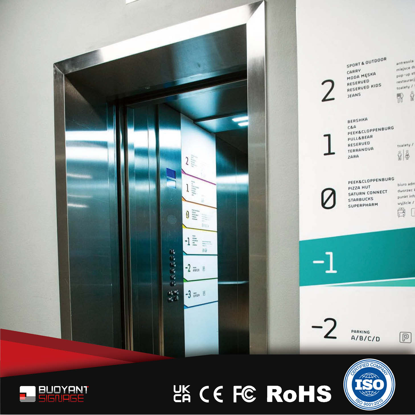 Factory Mall Wayfinding Signs
