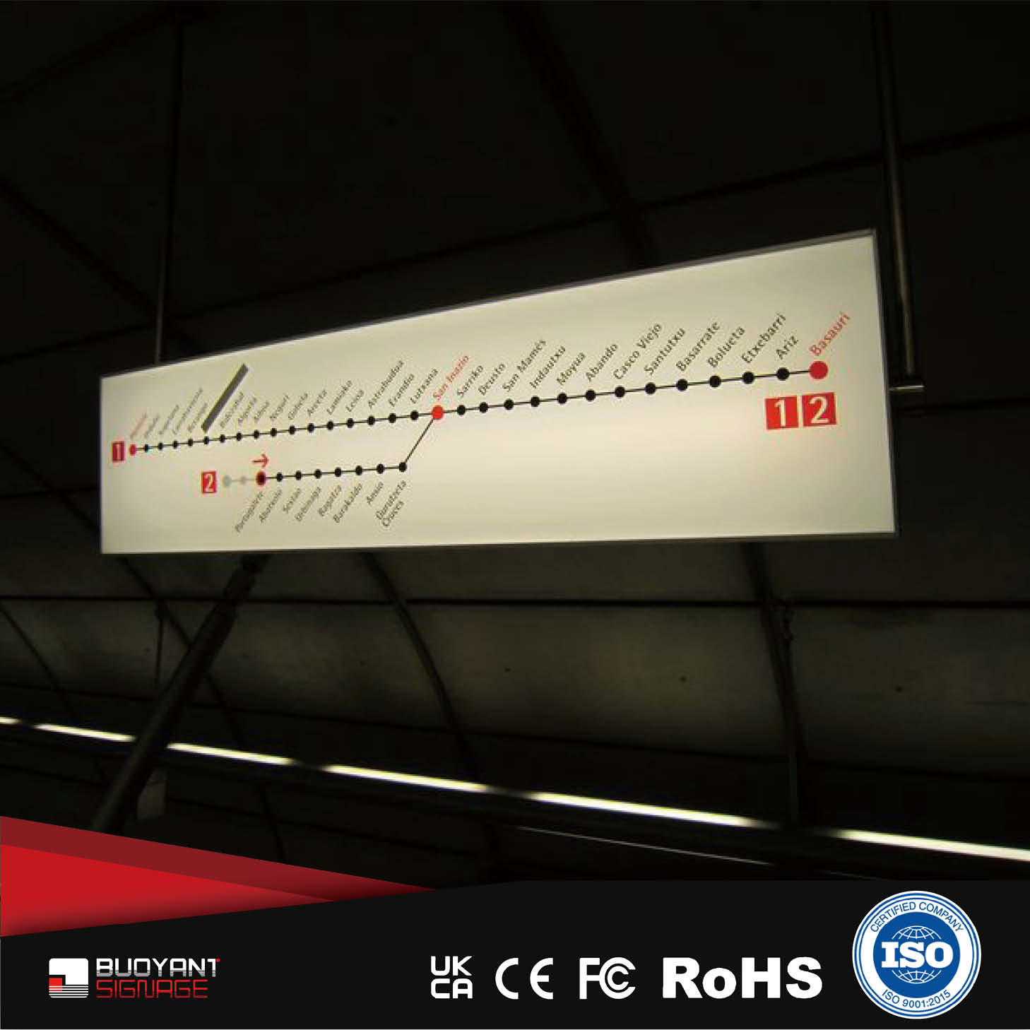 Metro Station Platform Signs - Factory S