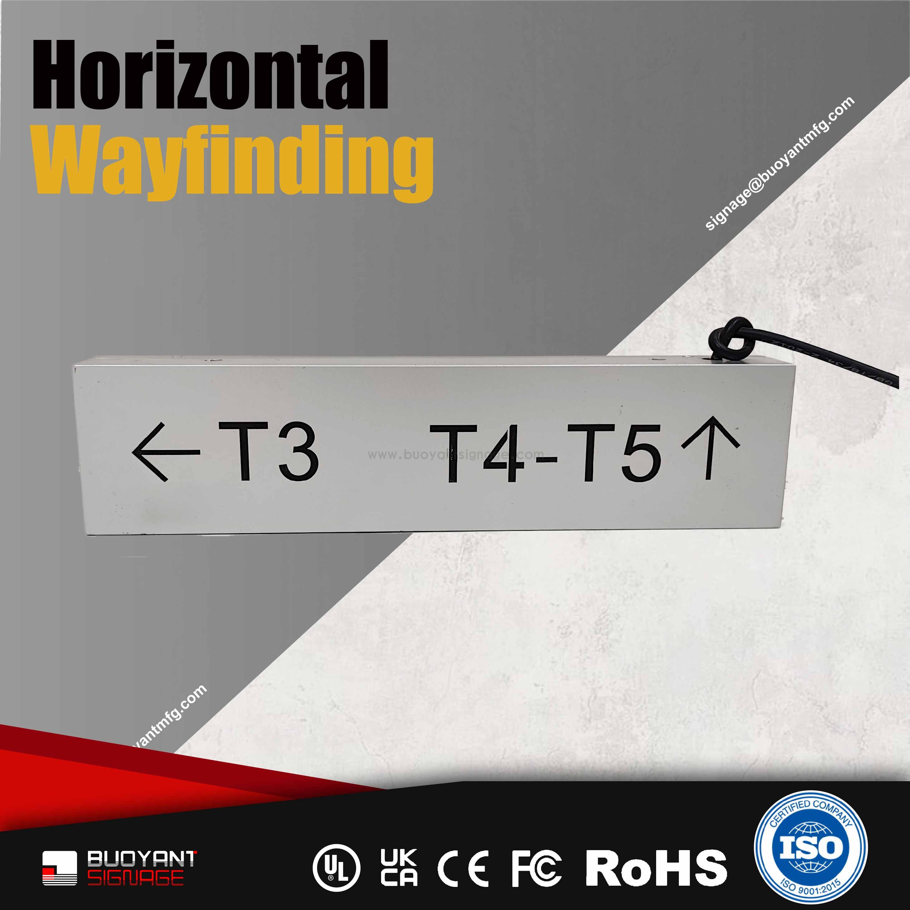 Floor Guidance Hanging Wayfinding Sign (