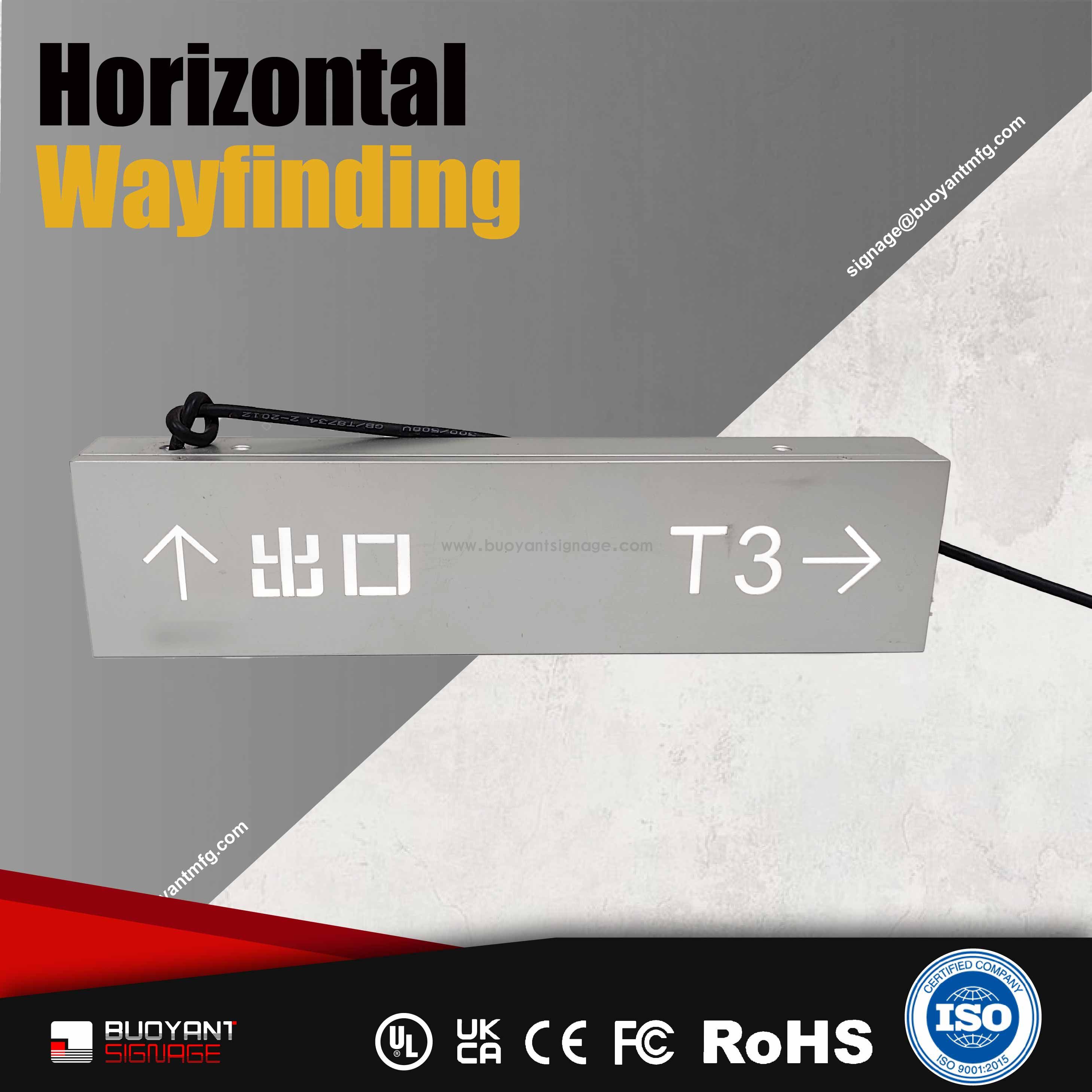 Floor Guidance Hanging Wayfinding Sign (