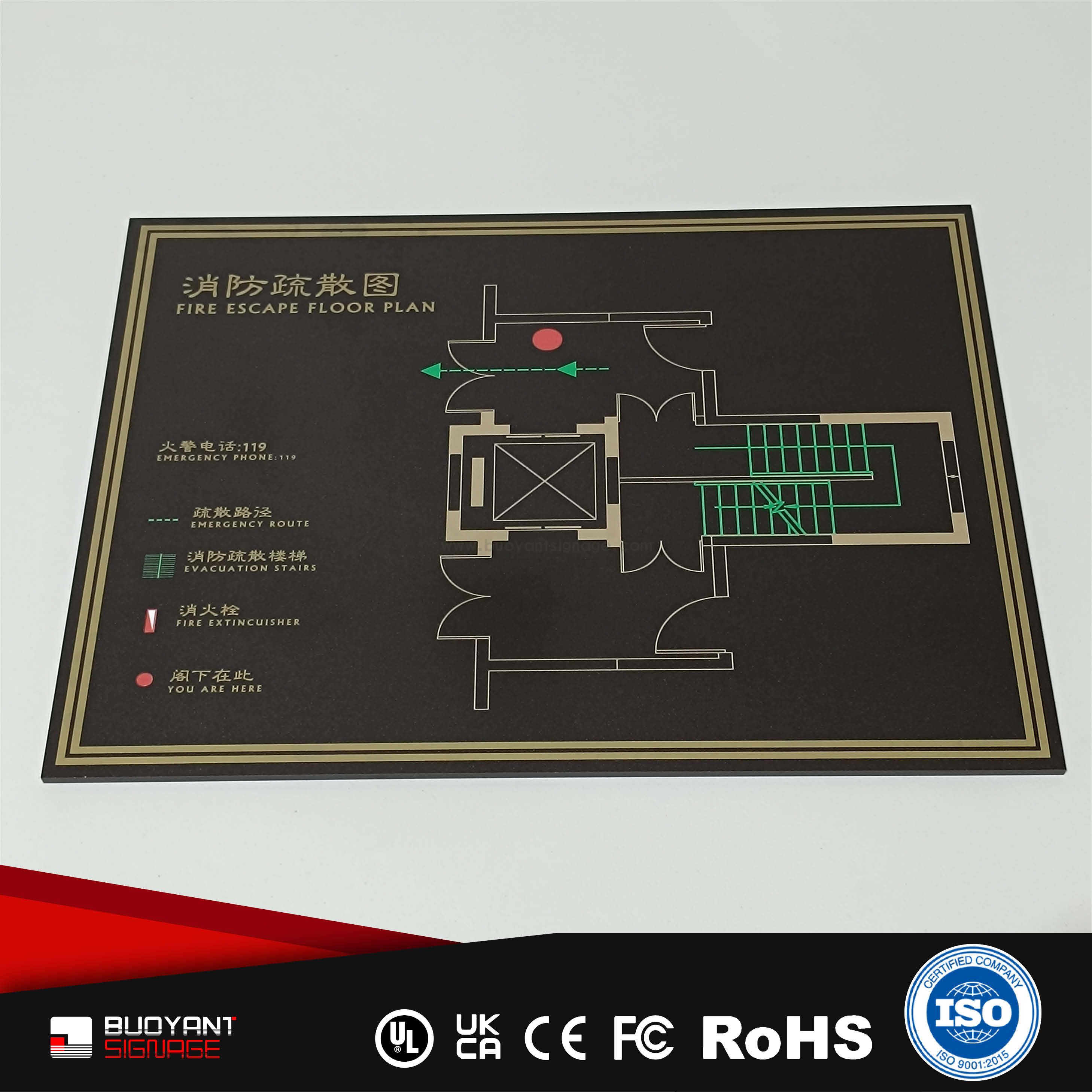 Vintage-Style Floor Guide Identification Sign（ISFG-FGS02）